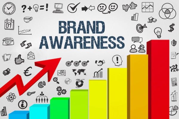 brand awareness with social media
